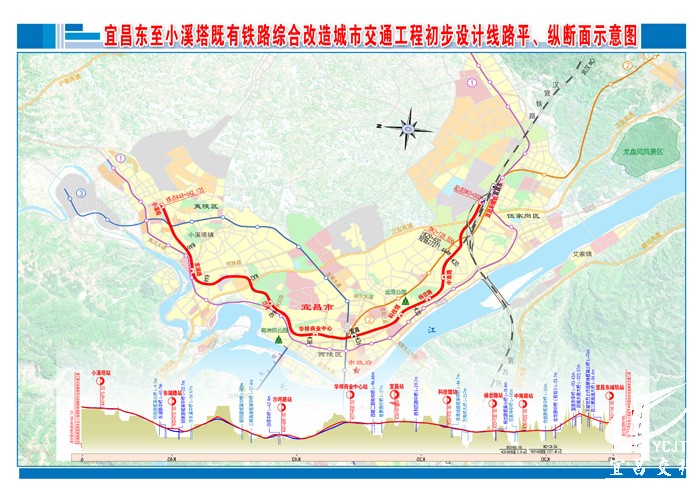 宜昌東至小溪塔既有鐵路綜合改造城市交通工程初步設(shè)計線路平縱斷面示意圖+圖框-20160930.jpg